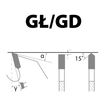 P0700121 Piła tarczowa PI-507S 303x3,2/2,2x30 z=60 GŁ/GD y= -5° Piła uniwersalna / cięcie bez podcinaka / cięcie pionowe