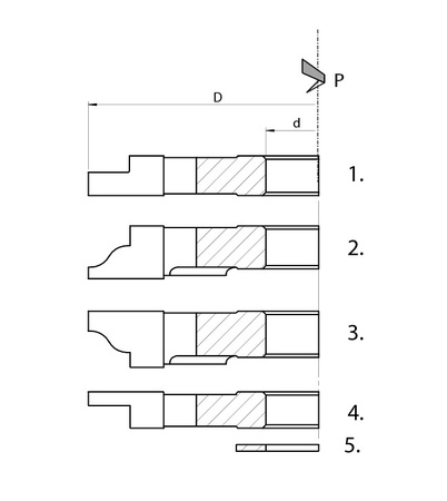 FP1200W140P001 Zestaw frezów profilowych 140/30 z=4.0 HM drzwiczki meblowe