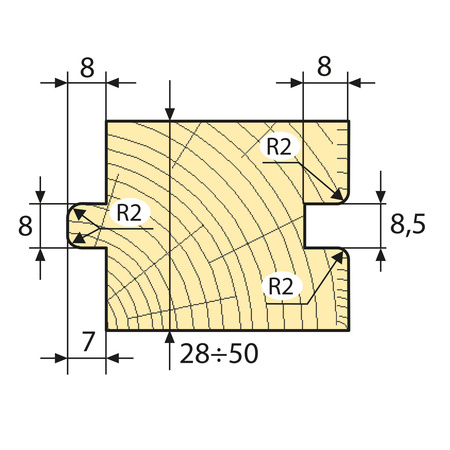 D1300S140A0002 Zestaw frezów profilowych 140/40 z=4.0 HSS deska podłogowa profil 6200/13